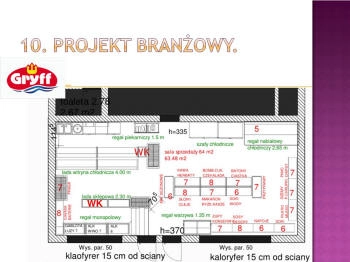 проект екологічно стійкого магазину